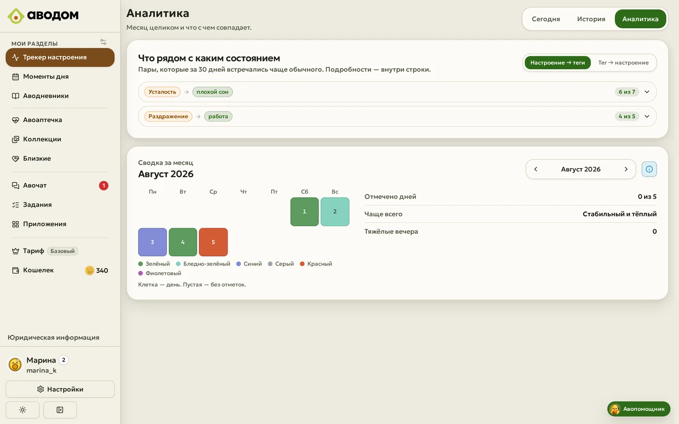 Аналитика настроения: пары «состояние — тег», которые встречались чаще обычного
